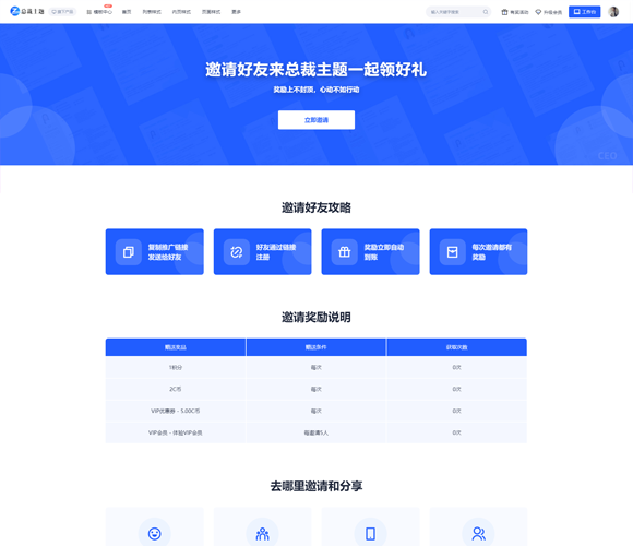 总裁主题CeoDocs主题